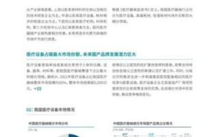 医疗器械市场现状_如何进入医疗器械行业