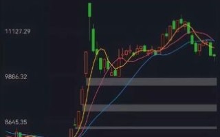 股票明天会涨吗_明日大盘走势预测