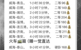 北京到威海高铁多少钱_北京到威海高铁几个小时