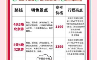 北京旅游团哪家好_北京旅游团五日游价格