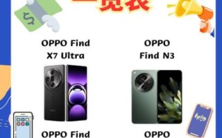 op手机怎么样_值不值得买