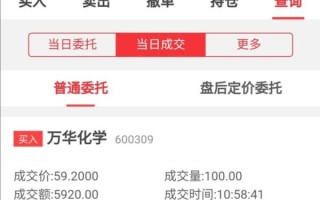 万华化学股票股吧_万华化学还能买吗