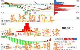 华胜天成股票股吧_华胜天成还能买吗