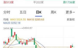 敏华股票值得长期持有吗_敏华股票未来走势如何