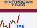 股票十字星形态是什么_如何识别十字星信号
