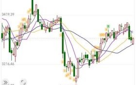 002555股票行情_未来走势如何