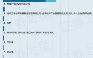 泉峰汽车股票怎么样_泉峰汽车股票值得买吗