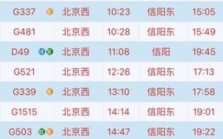 北京到洛阳高铁多长时间_北京到洛阳高铁票价