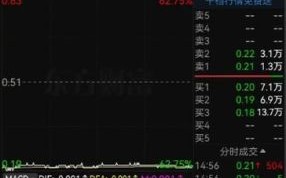 太安堂股票还能买吗_太安堂退市后如何索赔