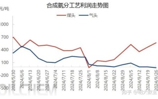 吉电股票值得长期持有吗_吉电股份未来走势分析