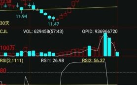 中远股票值得买吗_中远股票最新走势分析