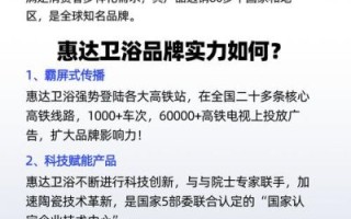 惠达卫浴股票怎么样_惠达卫浴股票值得长期持有吗