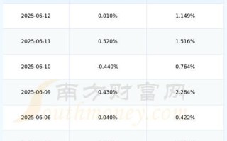 601717股票怎么样_601717股票值得长期持有吗