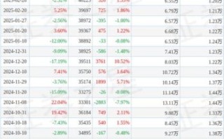 国际实业股票怎么样_国际实业股票值得买吗