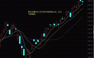 良信电器股票怎么样_良信电器未来走势如何