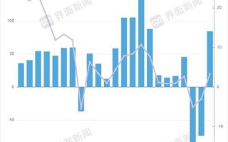 华能国际股票值得长期持有吗_华能国际股票分红率是多少