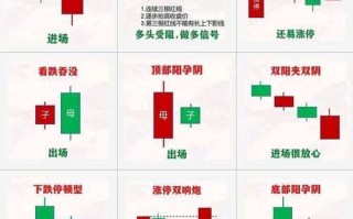 东方财富网股票吧怎么用_新手如何看懂股票吧