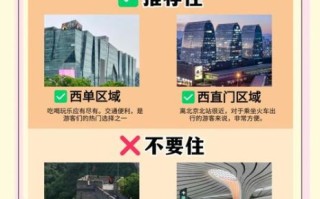 北京住宿哪里便宜又方便_北京住宿攻略大全