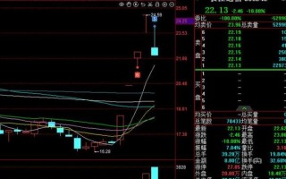 华铭智能股票怎么样_华铭智能股票未来走势分析