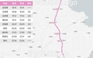淮安到北京高铁多久_淮安到北京怎么走最快
