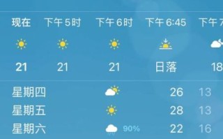 顺义区今天穿什么_顺义区未来一周天气