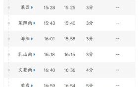 北京到烟台高铁票价多少钱_北京到烟台高铁多久能到