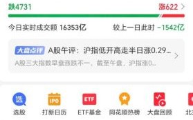 宜人贷股票怎么样_宜人贷股价为何持续下跌