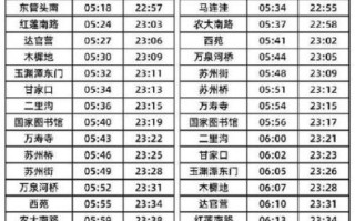 北京地铁几点停运_末班车时间查询