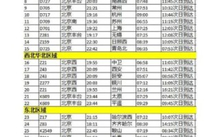 北京到锦州火车时刻表查询_票价多少钱