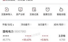 600505股票怎么样_600505值得长期持有吗