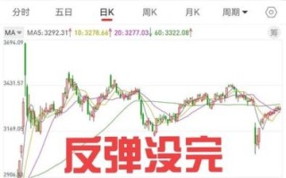 首钢股票今日行情_首钢股价为何持续下跌