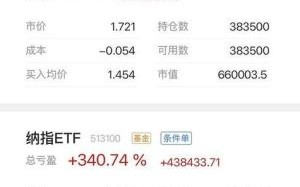 海格通信股票值得买吗_海格通信未来走势如何