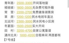 北京民房出租价格_如何找靠谱房东