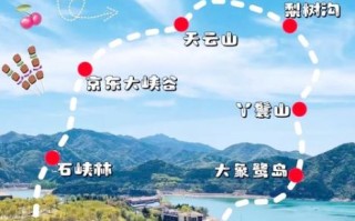 北京平谷区旅游景点有哪些_平谷一日游最佳路线