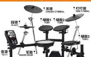 电鼓怎么样_电鼓和真鼓区别