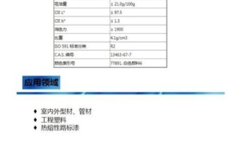 龙蟒佰利联股票怎么样_还能买吗