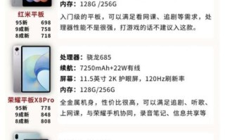 安卓平板怎么样_值得买吗