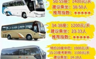 北京班车租赁价格_北京班车路线怎么规划