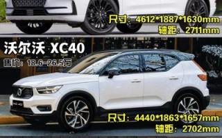 家用SUV哪款性价比高_如何挑选适合家庭的中型SUV