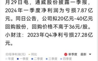 通威股份股票怎么样_通威股份值得长期持有吗