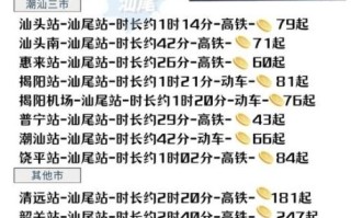 汕尾到北京怎么走最省钱_汕尾到北京高铁票价多少钱