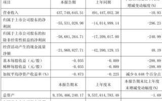 青松建化股票股吧_青松建化股票值得长期持有吗