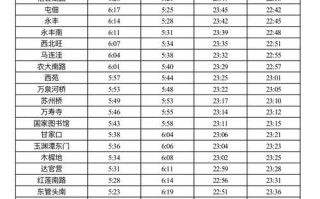 北京地铁晚上几点停运_末班车时间表