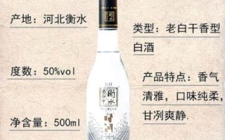 老白干酒股票股吧_老白干酒还能买吗