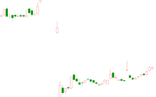 汇源果汁股票还能买吗_最新走势分析