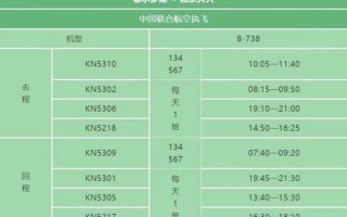 鄂尔多斯到北京怎么走_鄂尔多斯到北京多少公里