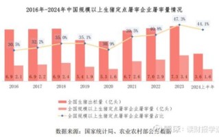 双汇发展股票值得买吗_双汇发展股票未来走势如何