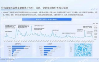 2024年新能源汽车值得买吗_燃油车会降价吗