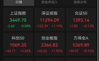 中兴通讯股票值得长期持有吗_中兴通讯未来前景如何