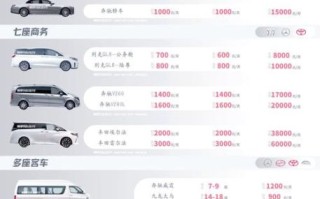 北京商务租车公司哪家好_北京商务租车价格多少钱一天